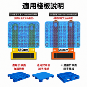 TIG啟思工業 全電動拖板車 3噸(電動行走+電動上升‧550/685雙叉寬可選)